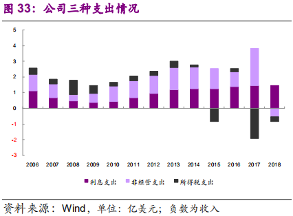 国际环保巨头专题报告：卡万塔，全球垃圾焚烧发电NO.1