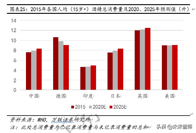 贵州茅台深度解析：工匠精神打造液体金字塔