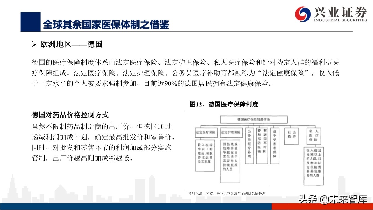 医药行业深度报告：外资药企中国市场策略变化的危与机