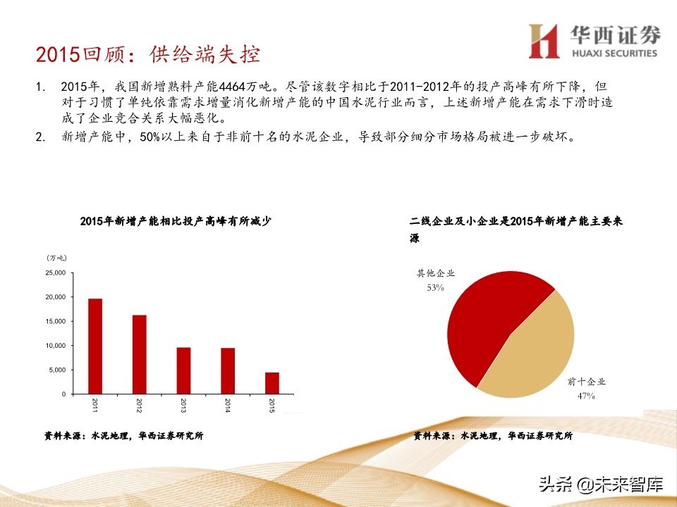 水泥行业5年复盘及未来展望：集中度提升，价格中枢持续走高