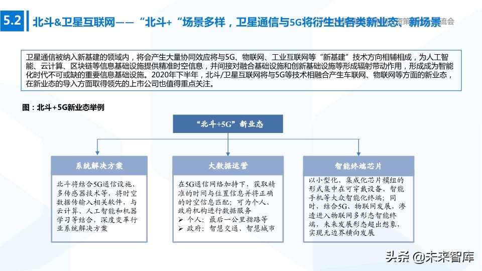 新基建专题报告：构筑连接和算力，5G、IDC、新兴产业持续受益
