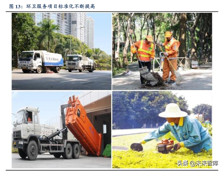 环卫行业深度报告：大行业小公司轻资产