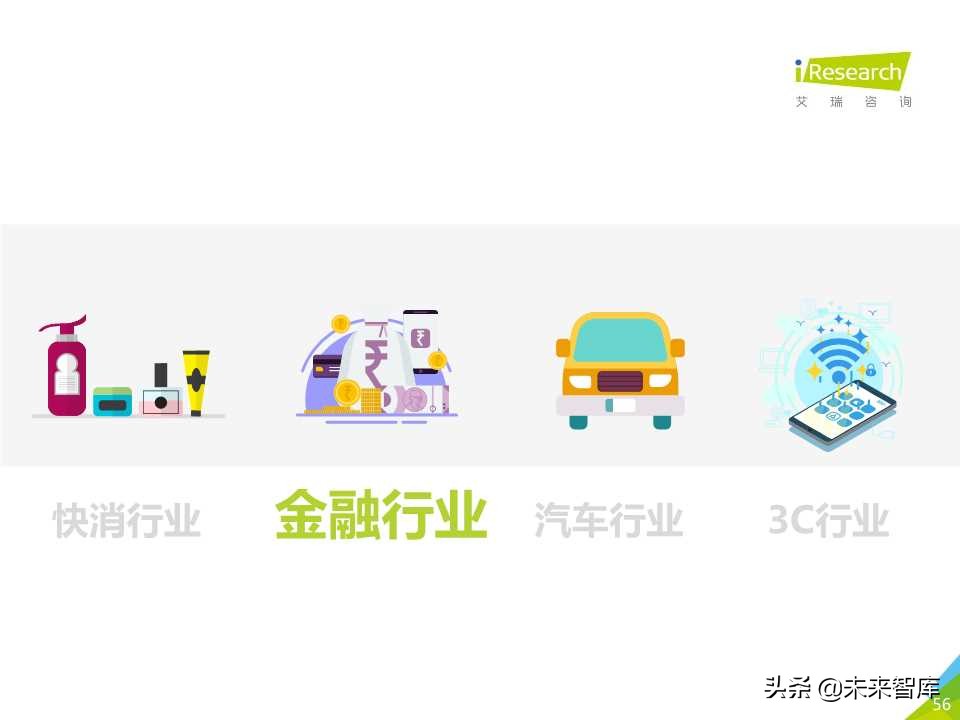 中国在线旅游平台用户洞察研究报告2019年