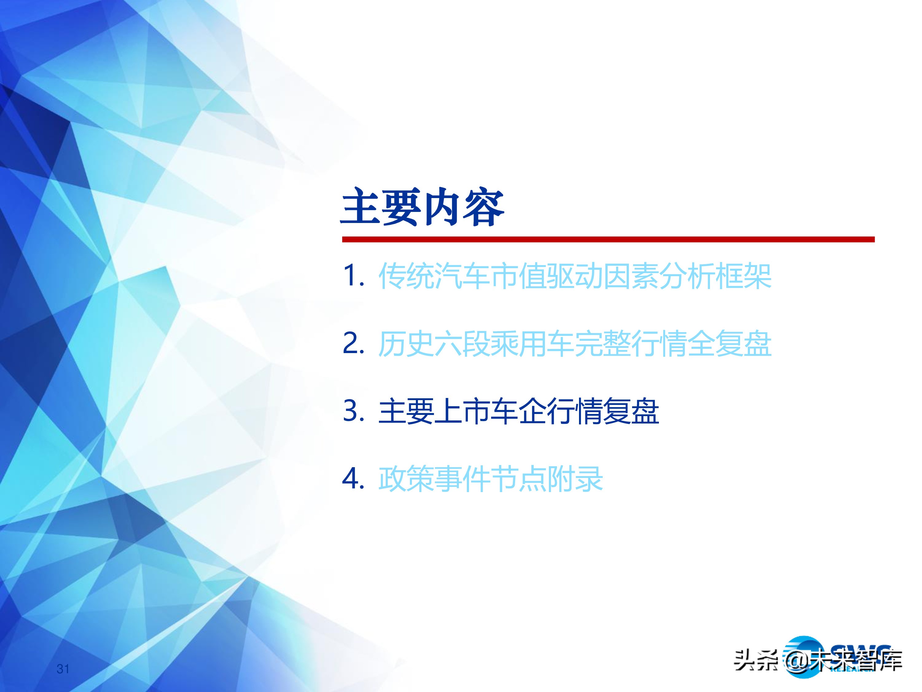 汽车行业投资行情复盘总结：周而复始，2019年新一轮起点