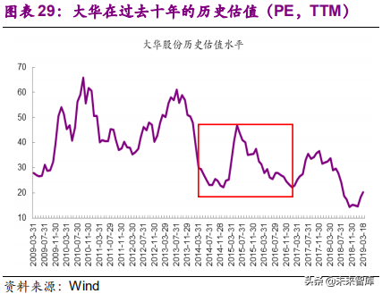 安防行业深度研究报告：技术创新与格局重构