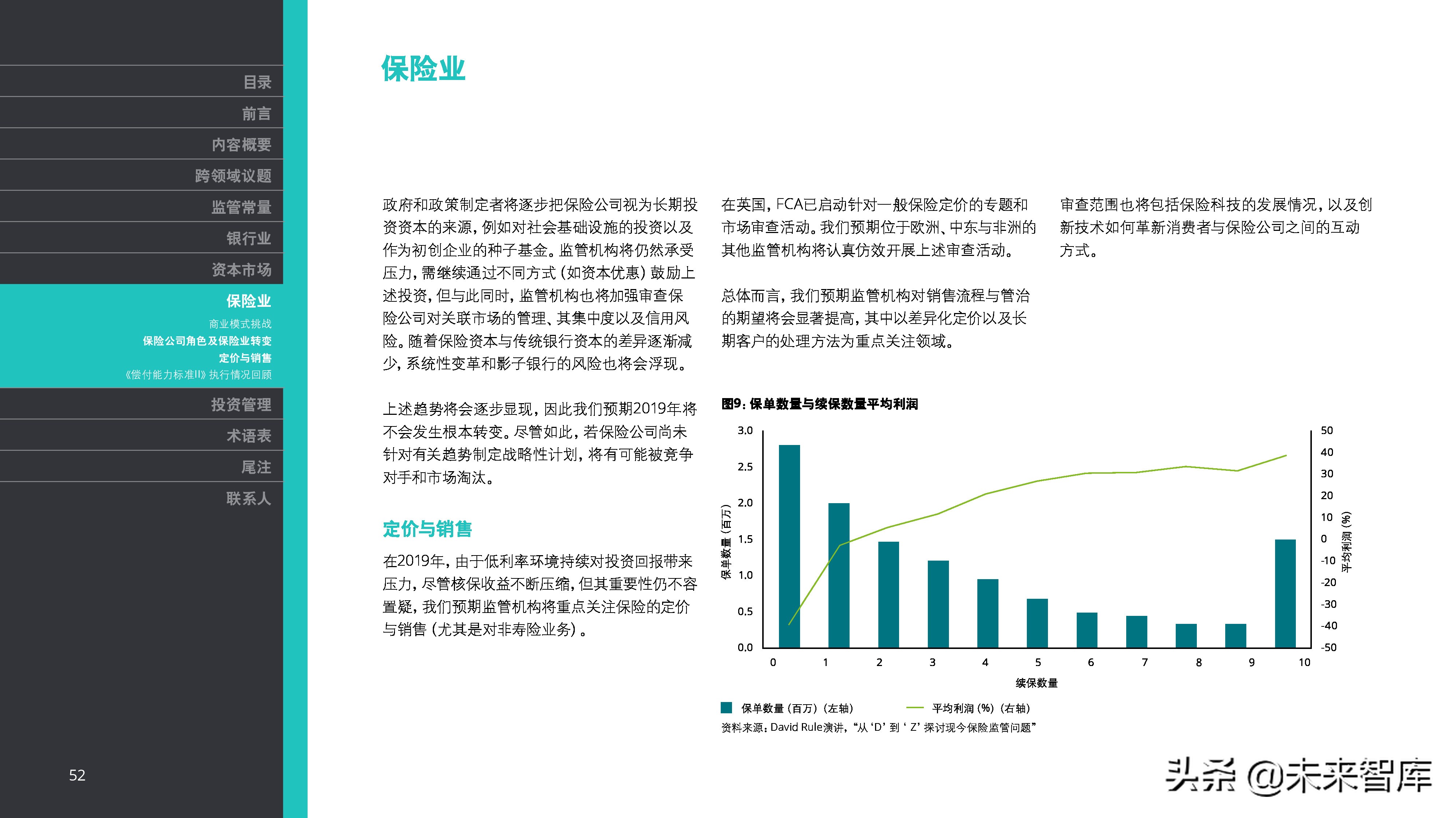 德勤2019年金融市场监管展望（金融危机十周年 ）