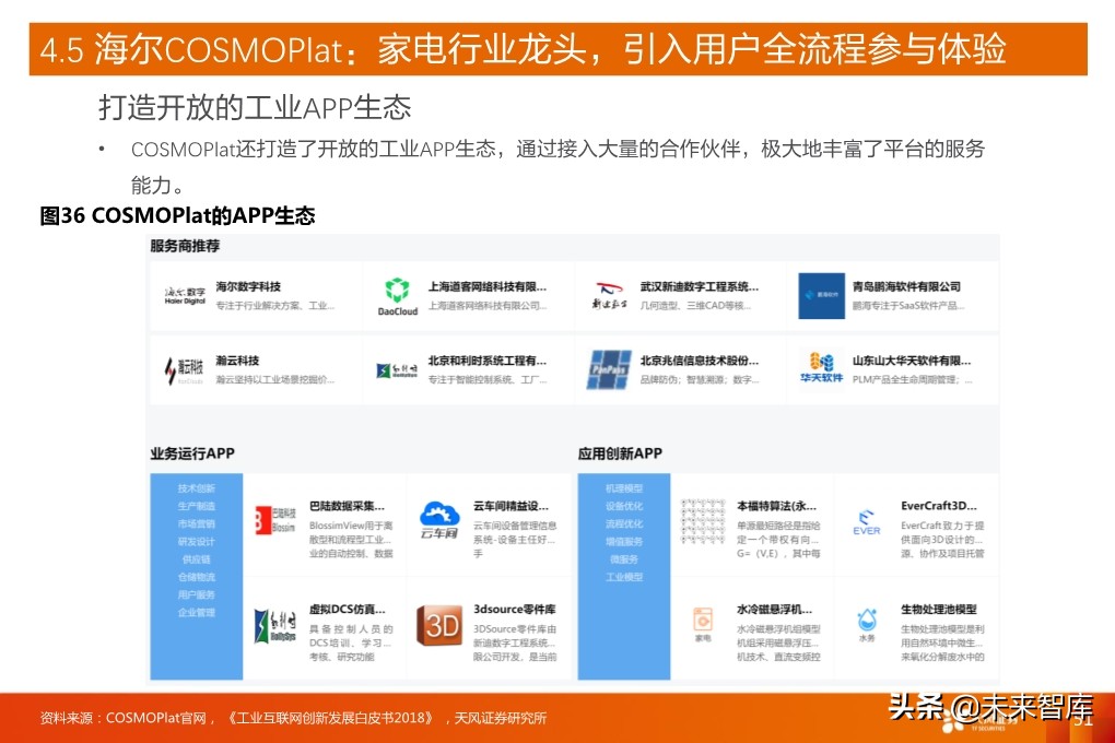 工业互联网深度报告：新基建催生更大支持，工业互联网加速成长