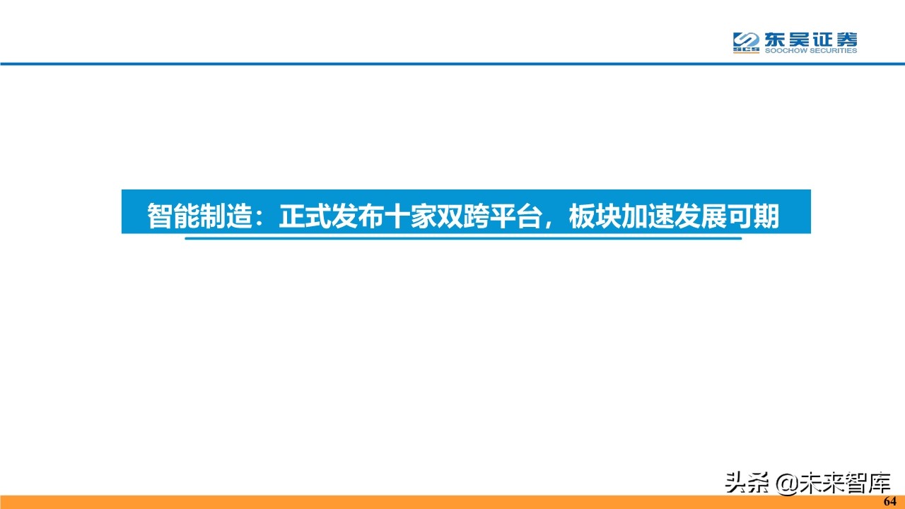 计算机行业2020年度投资策略报告（87页）