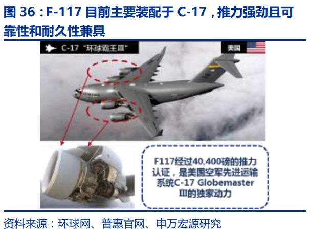 中国航空发动机产业平台主体-航发动力深度研究