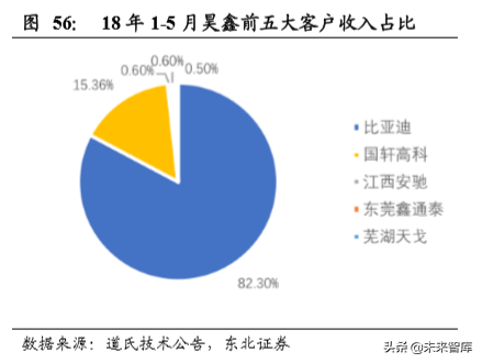 碳纳米管行业深度研究：快速崛起的新型电池材料