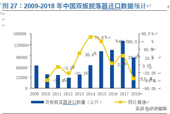 滑雪行业深度报告：展望2022，期待冰雪奇缘