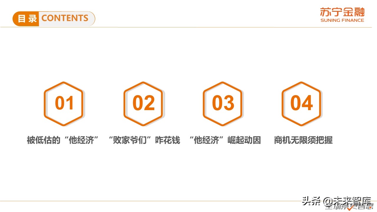 爺們咋消費(fèi)：男性群體消費(fèi)趨勢(shì)研究報(bào)告