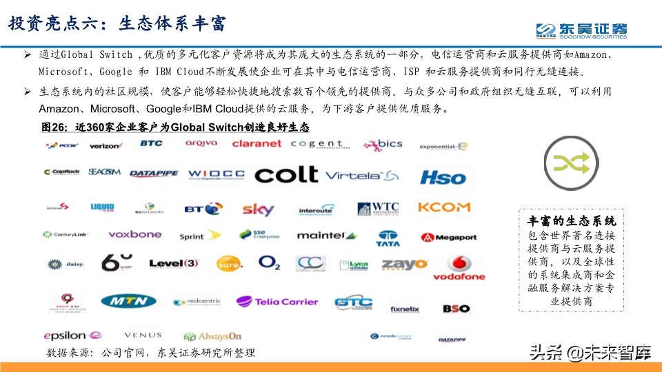 IDC行业龙头企业Global-Swtich深度解析及相关投资机会分析