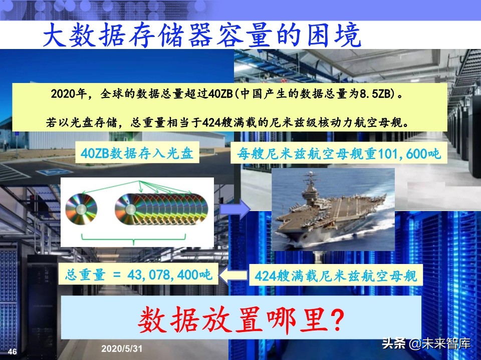IBM专家深度解读工业互联网：应用场景与发展趋势