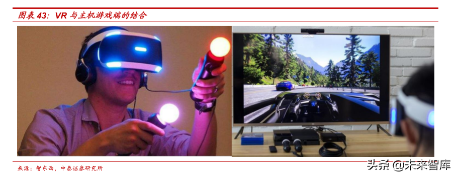虚拟现实行业专题：双G合璧，助力VRAR产业变革