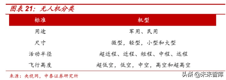 中航沈飞深度解析：六十余载专铸空中之剑，厚积薄发