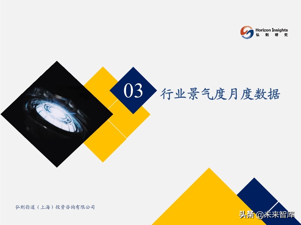 2020年3月光学产业跟踪报告