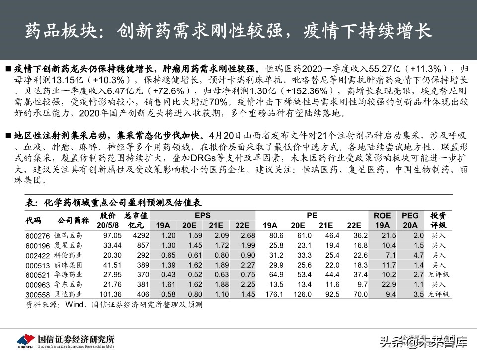 医药生物5月投资策略：继续紧握龙头，重视IVD需求弹性