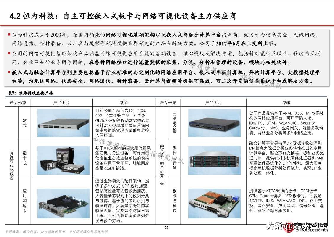 自主可控之通信行业深度研究：网络设备为根，核心芯片为魂