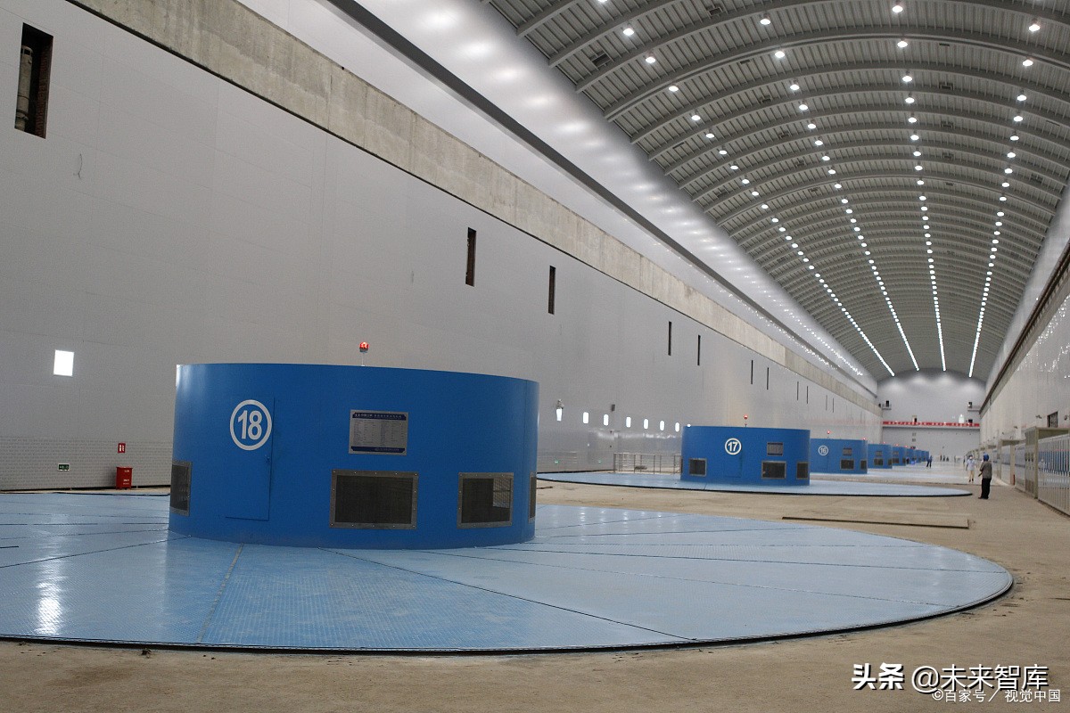 水电行业深度报告：商业模式、行业空间、行业格局分析