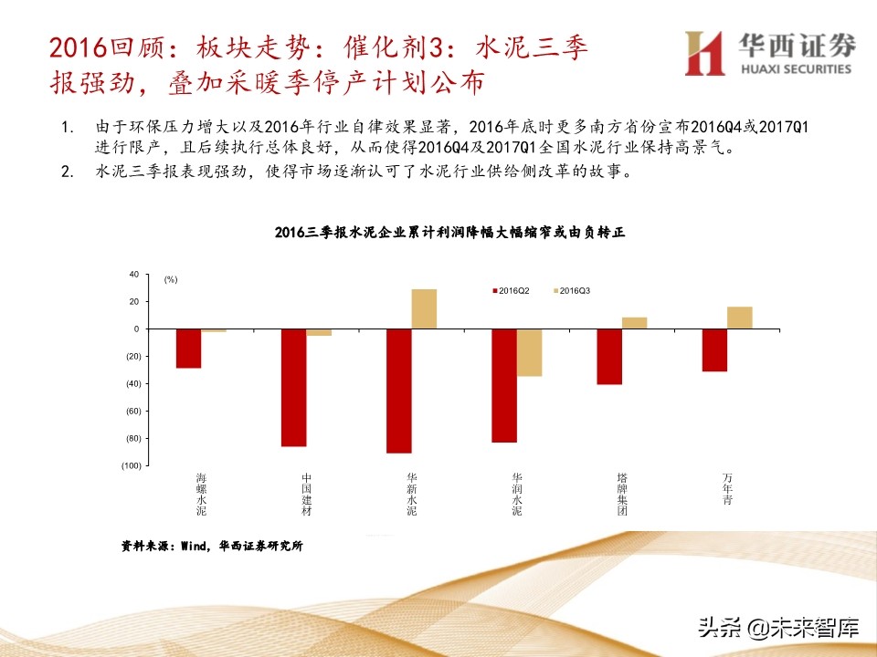 水泥行业5年复盘及未来展望：集中度提升，价格中枢持续走高