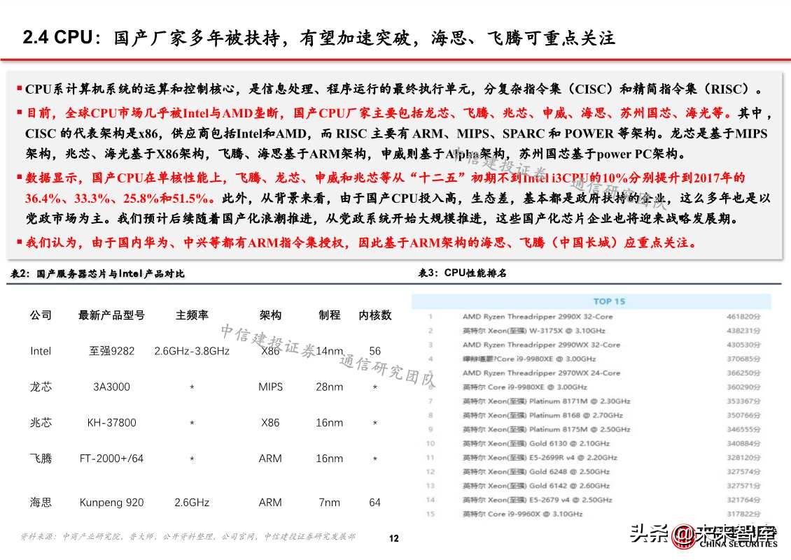 自主可控之通信行业深度研究：网络设备为根，核心芯片为魂