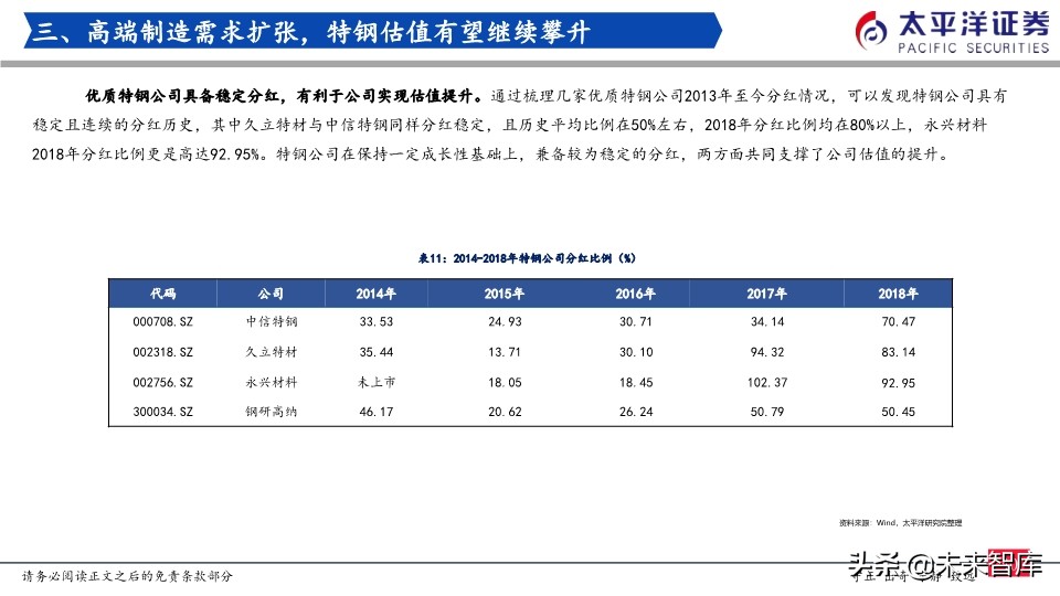 特钢行业专题报告：我们正站在特钢腾飞的起点上