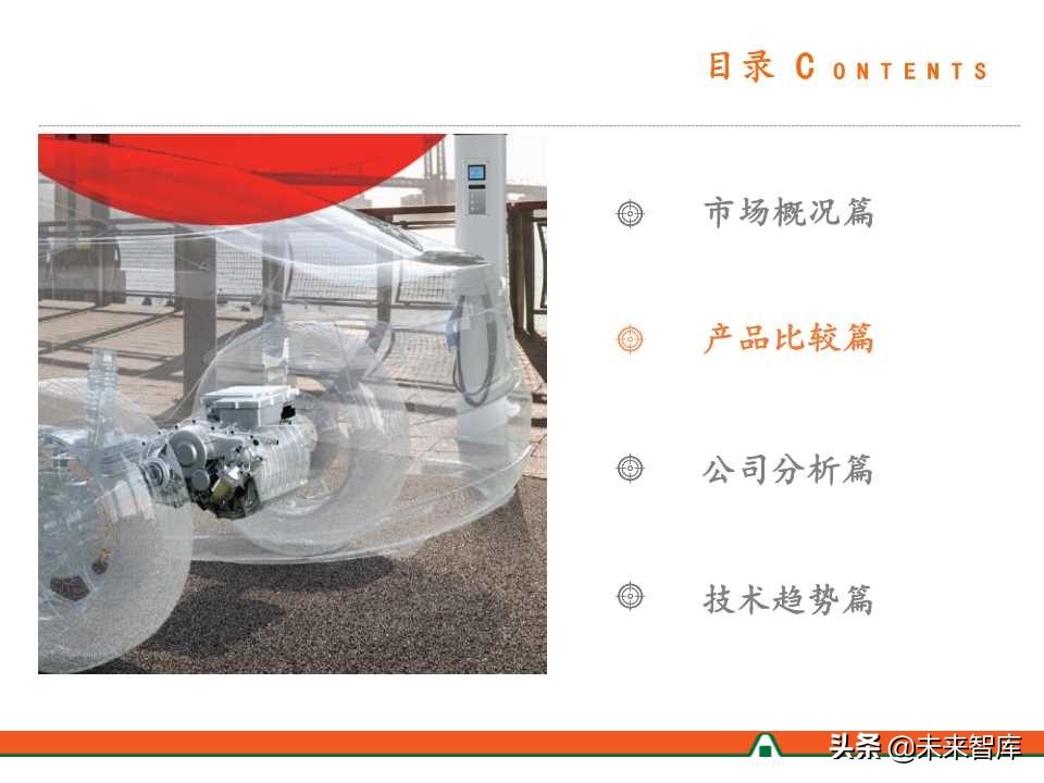 电动汽车产业链全景图之电机电控专题报告