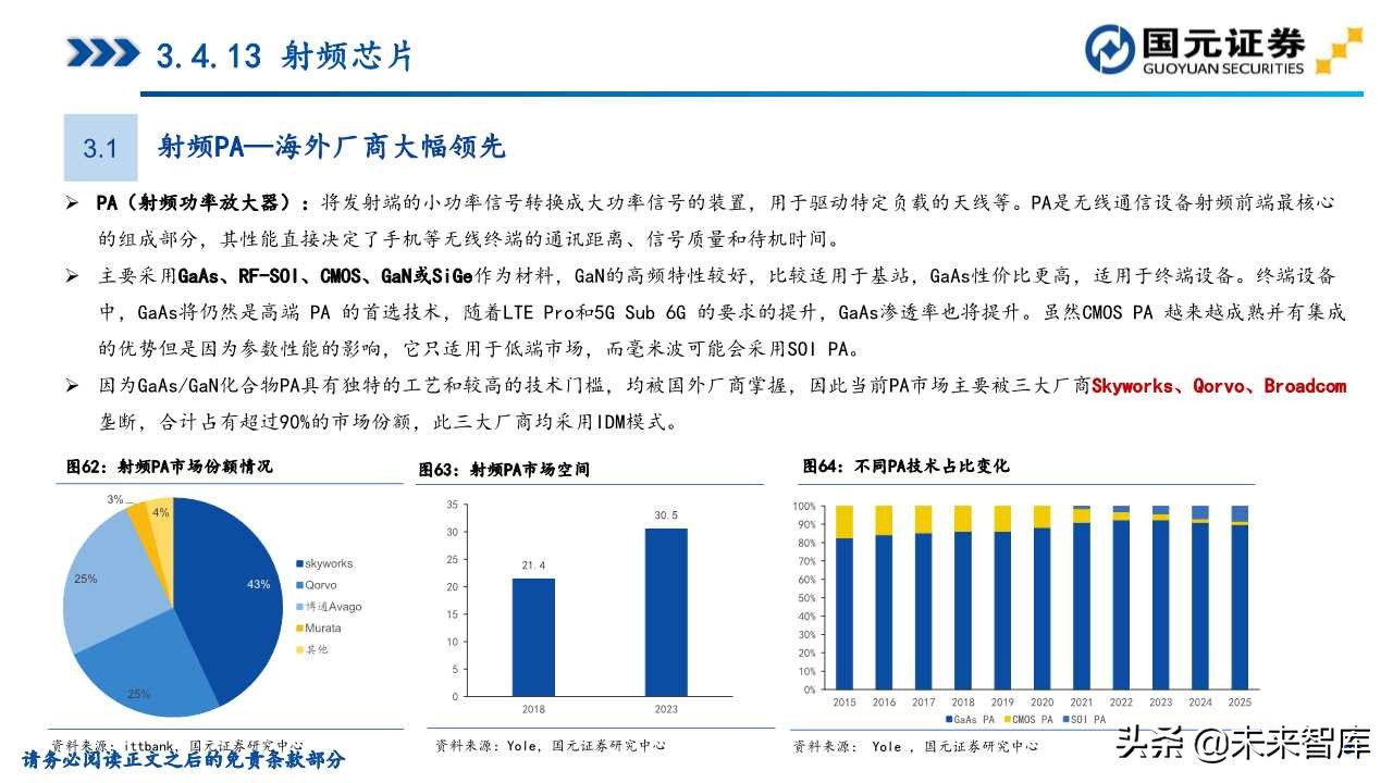 半导体产业深度研究（107页）：政策支持、协同创新、重点突破