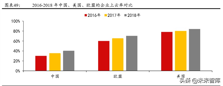 城市群发展专题报告：城市群，高质量发展的新增长极