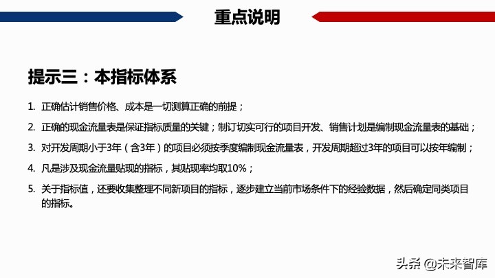 房地產開發項目經濟測算方法精品(117頁PPT)