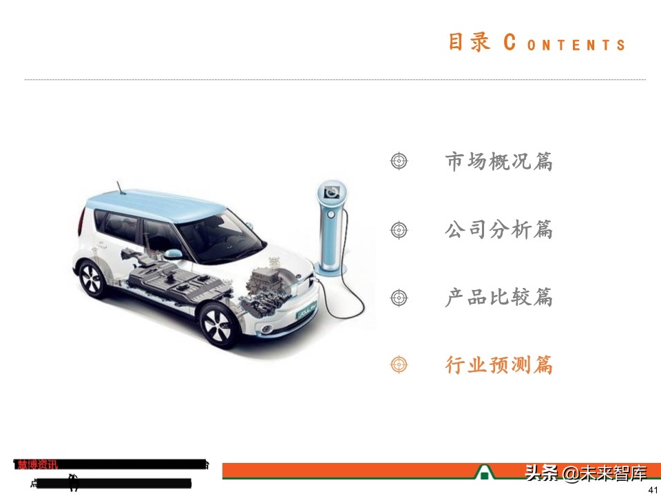 电动车产业链全景图（48页PPT）