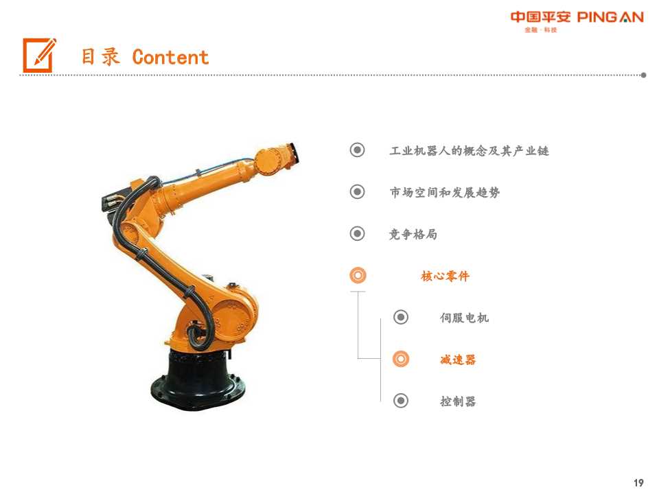 工业机器人产业链全景图