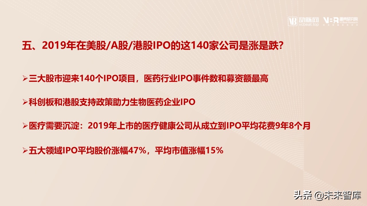 2019年医疗健康领域投融资报告