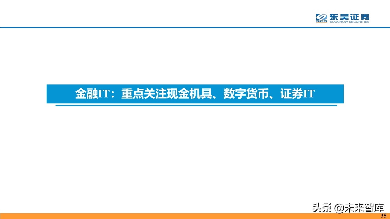 计算机行业2020年度投资策略报告（87页）