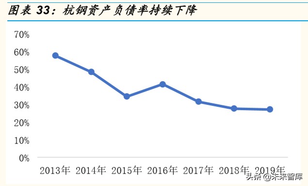 IDC行业专题报告：钢厂IDC，新势力崛起搅动IDC行业