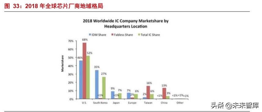 烽火通信深度解析：5G和ICT双引擎驱动增长