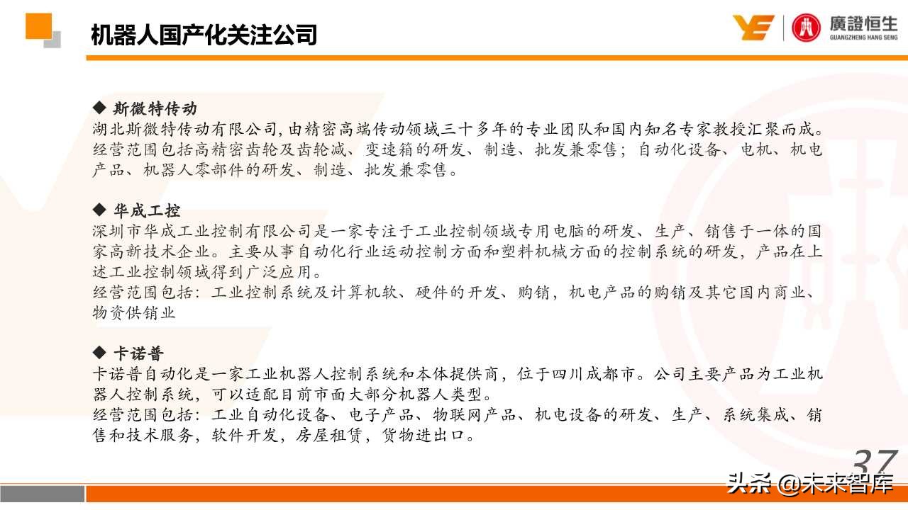 机器人行业深度研究：国产化、智能化加速