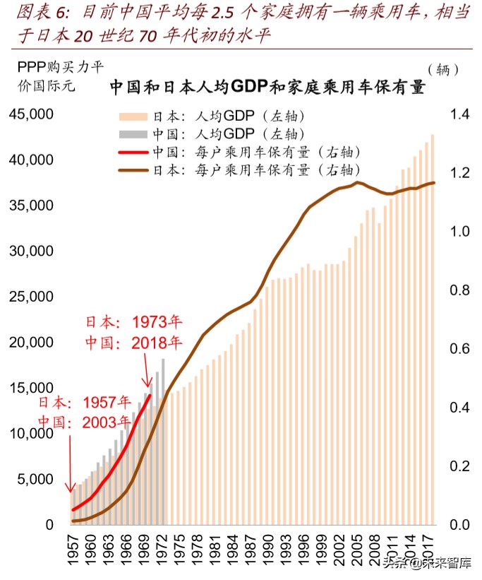 产业链会转移出中国吗：全球变局中的中国产业趋势