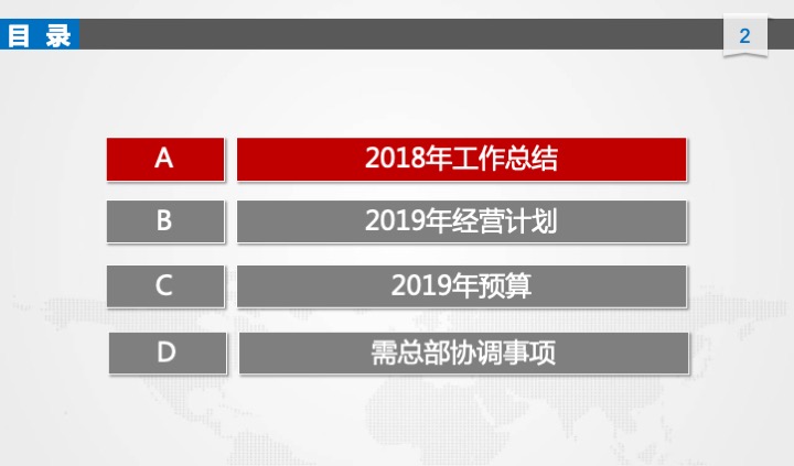 管理工具推荐：XX公司年度经营计划（54页PPT）