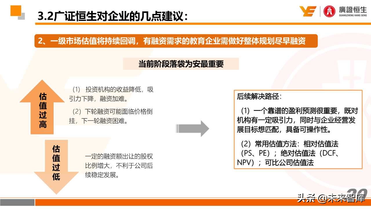最新素质教育政策解读和投资机会分析