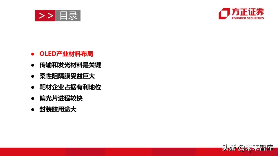 OLED行业深度报告：118页深度解读OLED产业的材料机遇