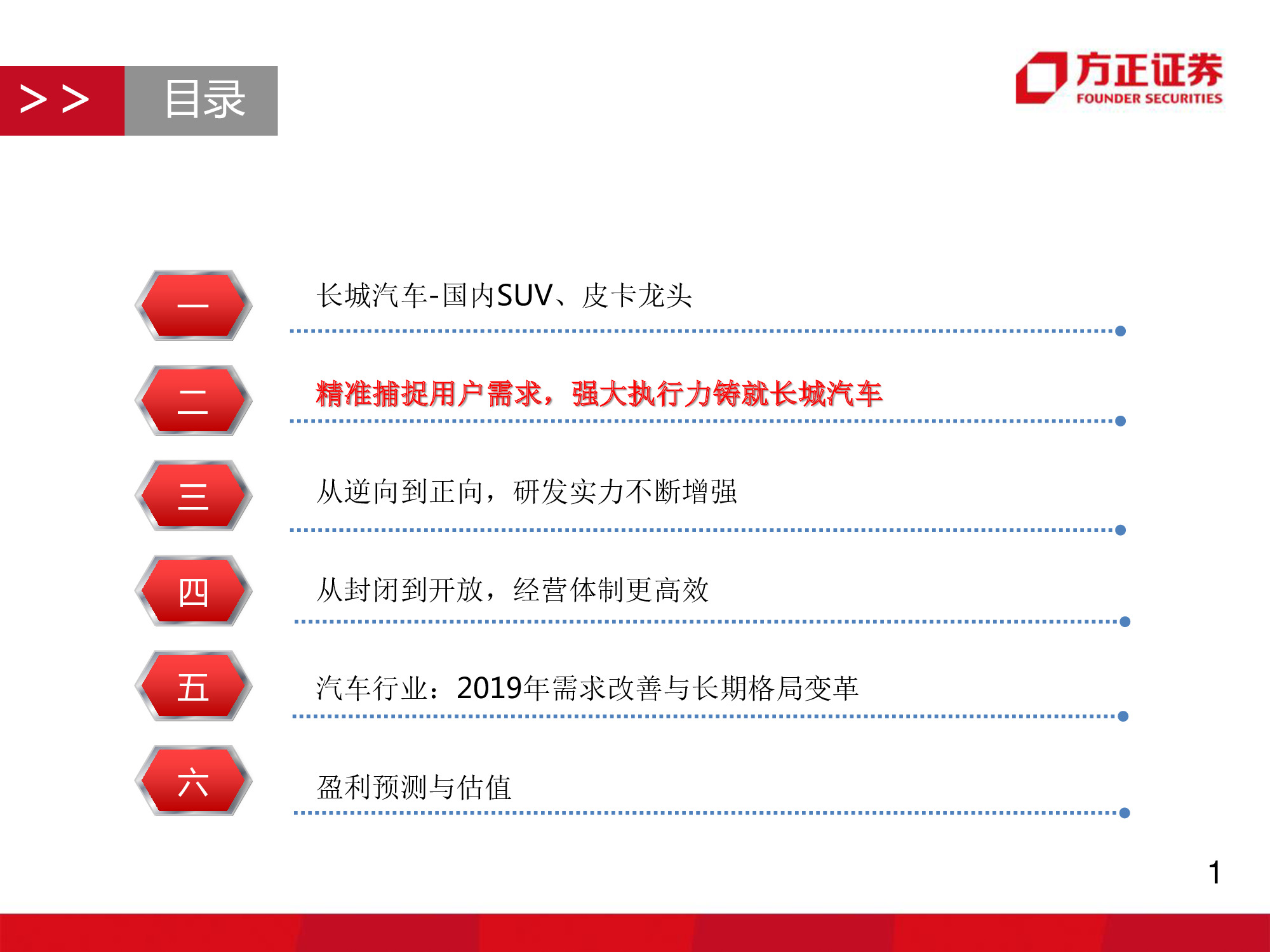 长城汽车深度研究：循序渐进，革新图强