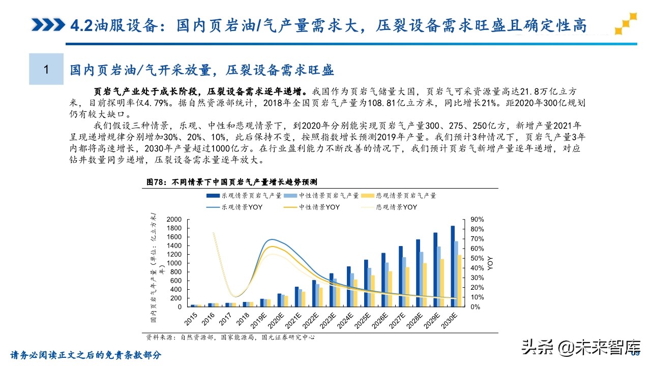 机械装备行业研究及2020年投资策略（81页）
