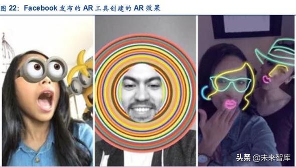 5G+AI的杀手级应用：VR+AR深度研究报告