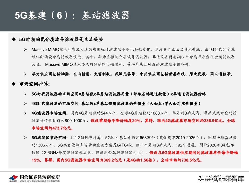 5G新基建最新进展及投资机会深度分析报告