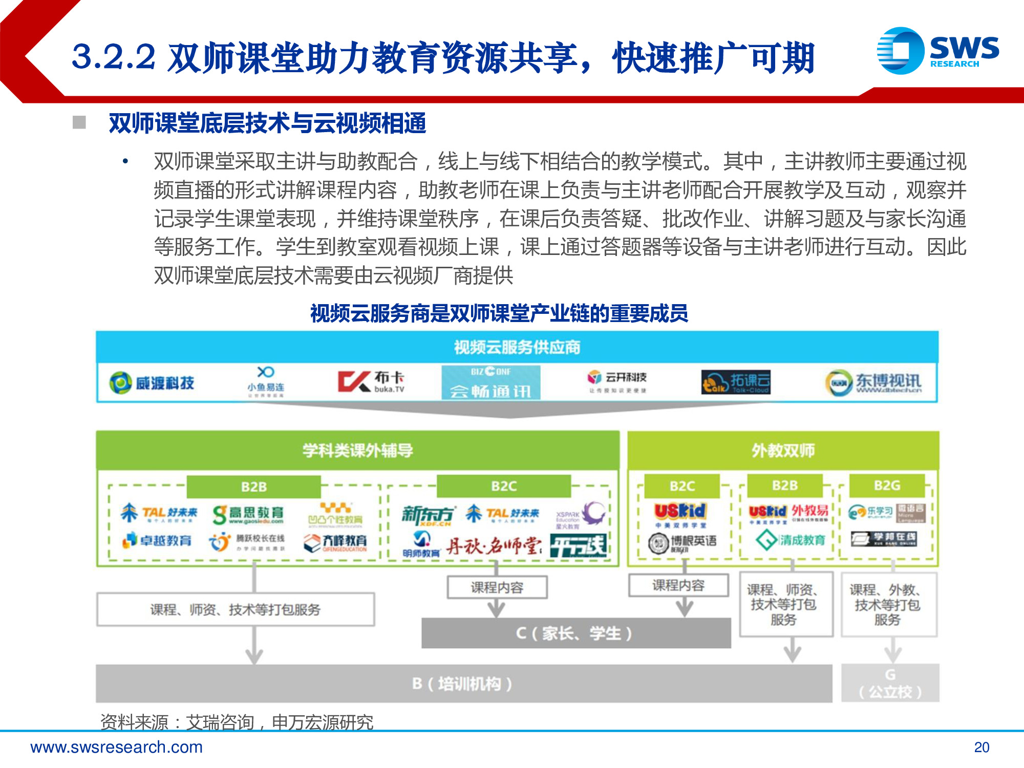 视频会议行业深度报告：把握云视频崛起中的行业红利