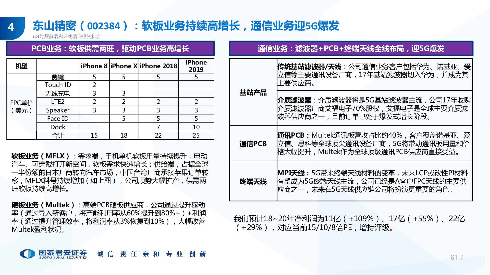 114页PPT深度解析5G产业链新机遇.pdf