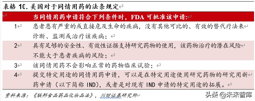 疫苗行业新冠专题研究：国际突发公共卫生事件下的疫苗研发