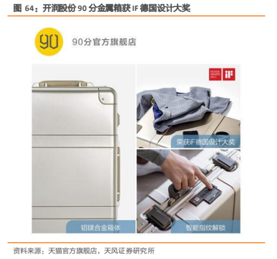 无印良品深度研究：暗访探店，告诉你到底卖的好不好